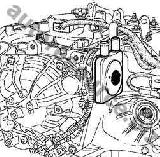 ������ �� ������� ������������ ������� ������� Renault ����� JB � JC.