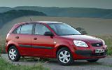 ����������� �� ������� � ������������ Kia Rio